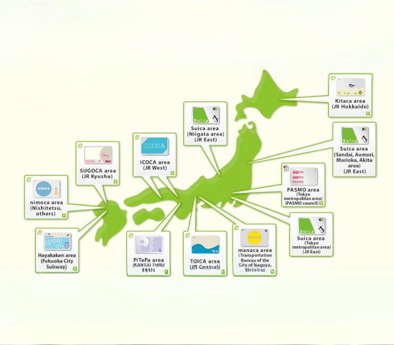  Thẻ Suica: Giải pháp di chuyển nhanh chóng tại Nhật Bản