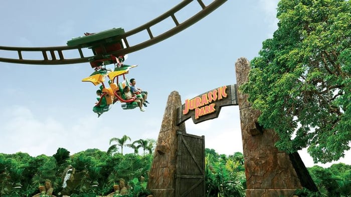 Kinh Nghiệm Du Lịch Universal Studios Singapore